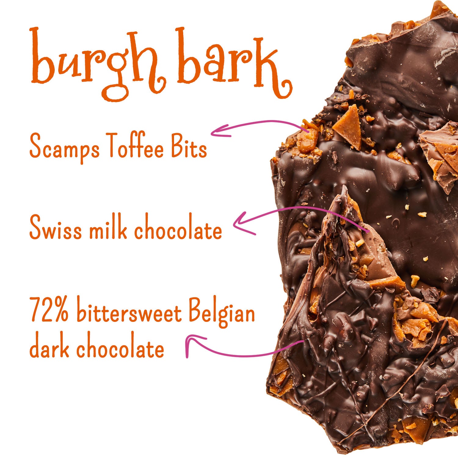 Burgh Bark